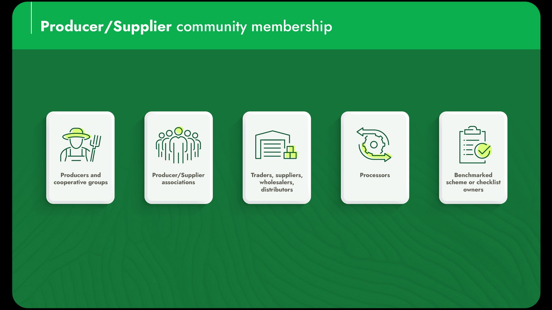 Producer/Supplier community membership is for producers and cooperative groups, producer/supplier associations, traders, suppliers, wholesalers, distributors, processors and benchmarked scheme or checklist owners.