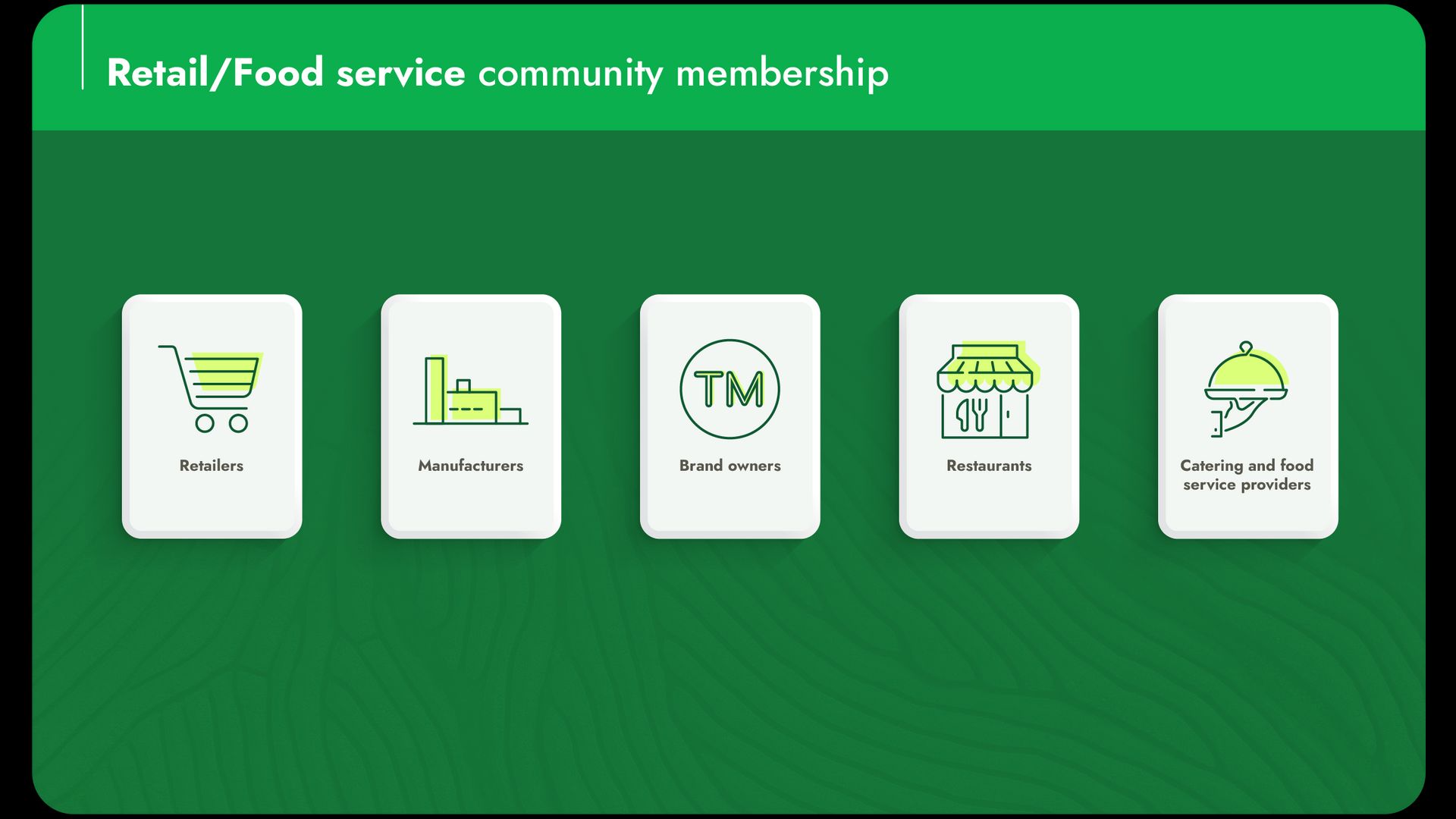 Retail/Food service community membership is for retailers, manufacturers, brand owners, restaurants and catering and food service providers.