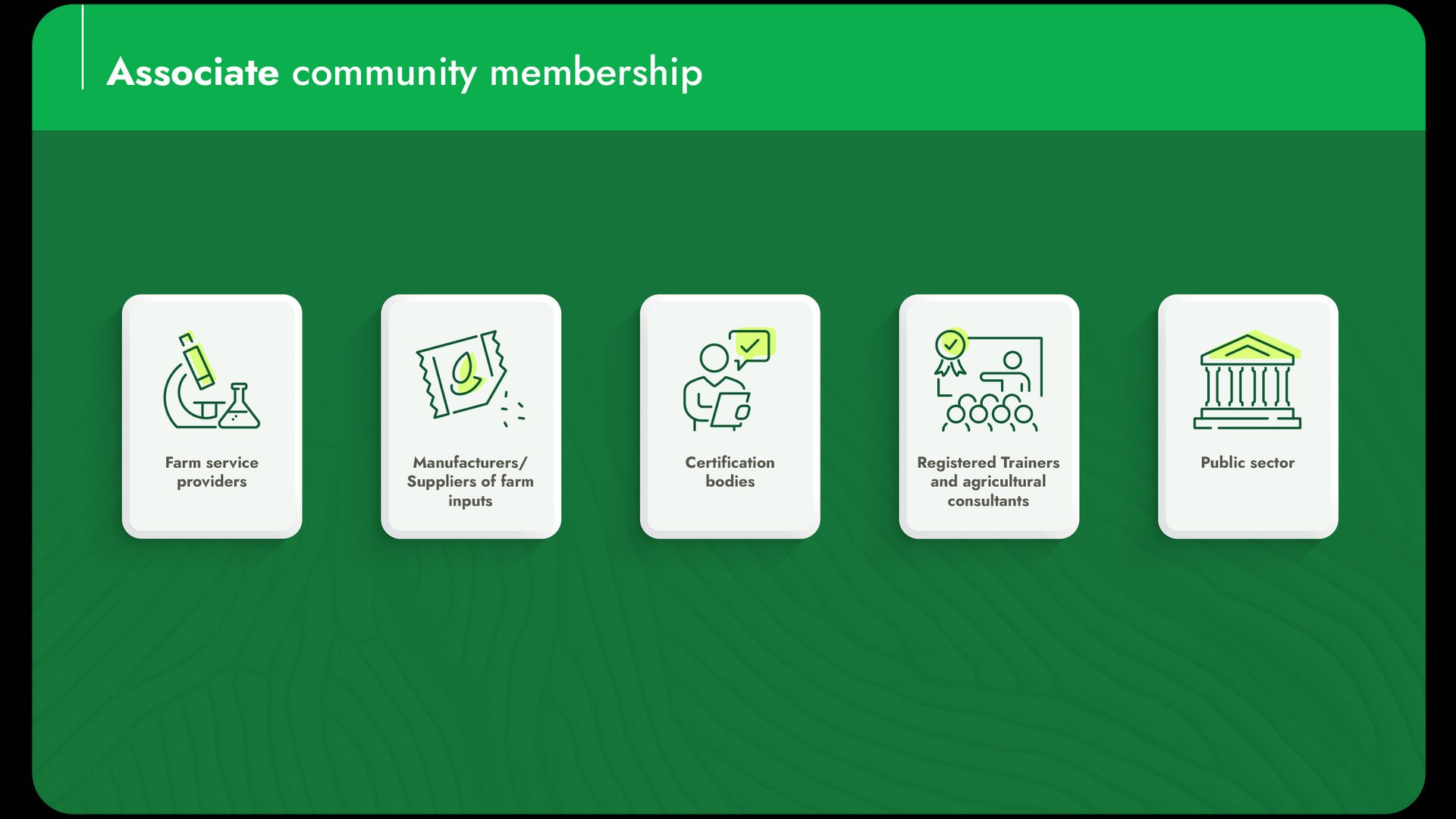 Associate community membership is for farm service providers, manufacturers/suppliers of farm inputs, certification bodies, Registered Trainers, agricultural consultants and public sector.