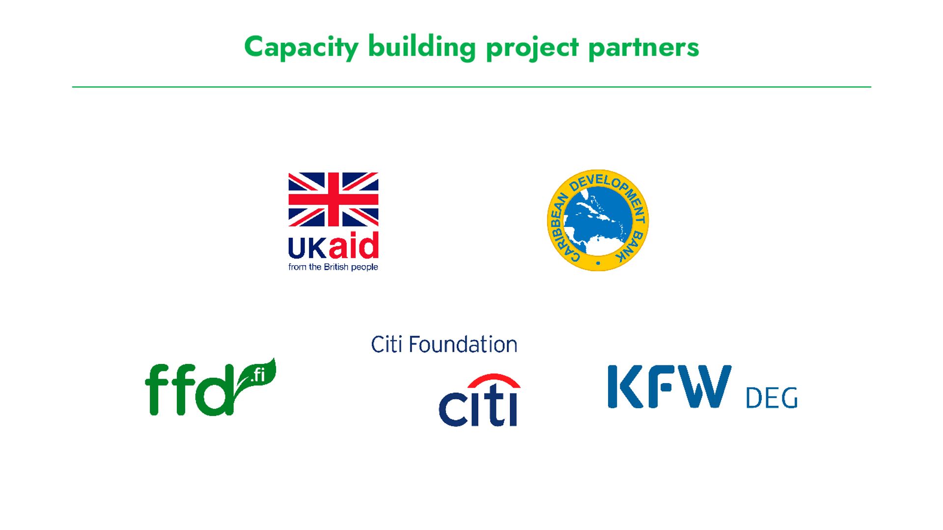Infographic showing selected GLOBALG.A.P. capacity building project partners