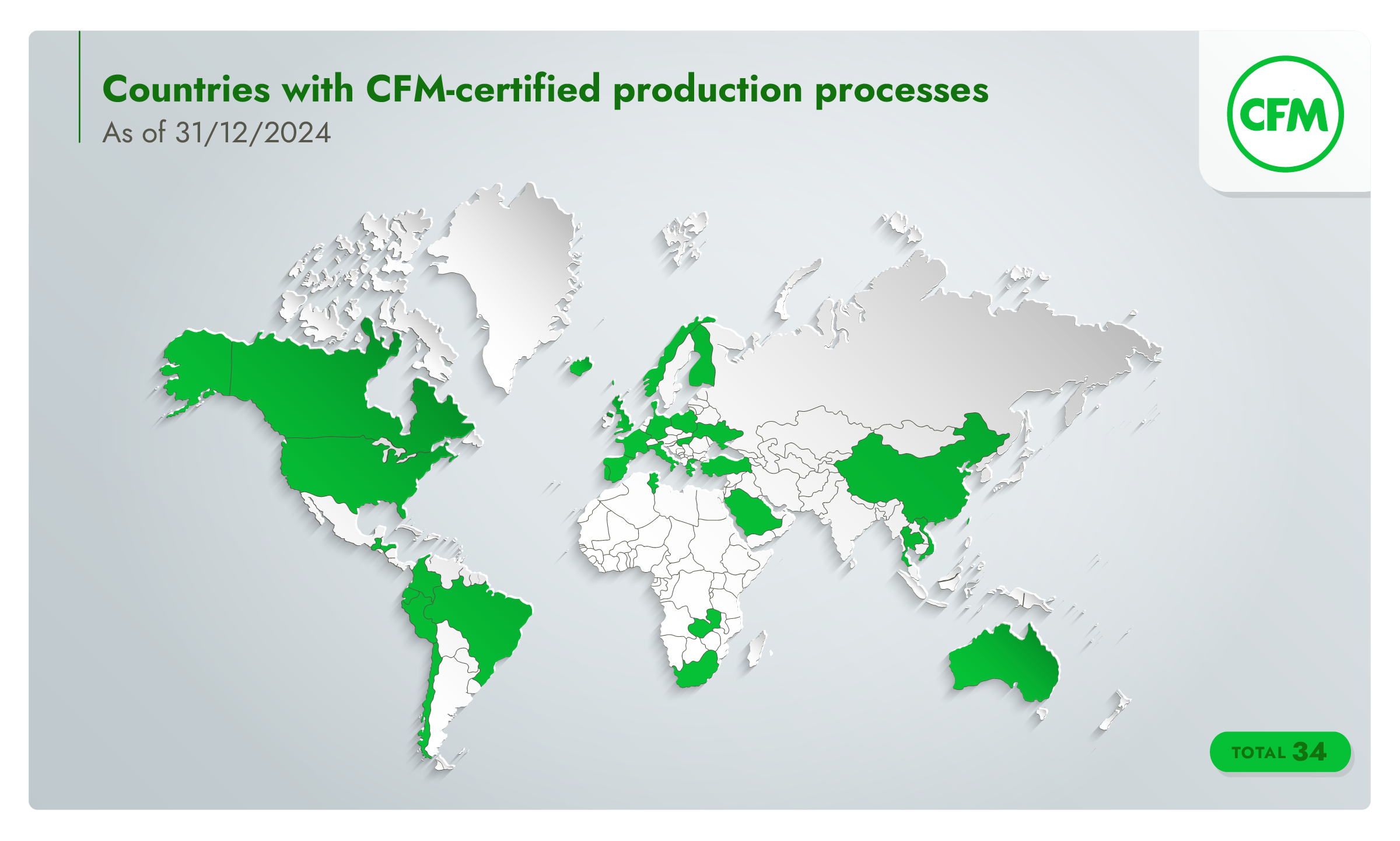 Infographic of a world map identifying countries with Compound Feed Manufacturing certified production processes