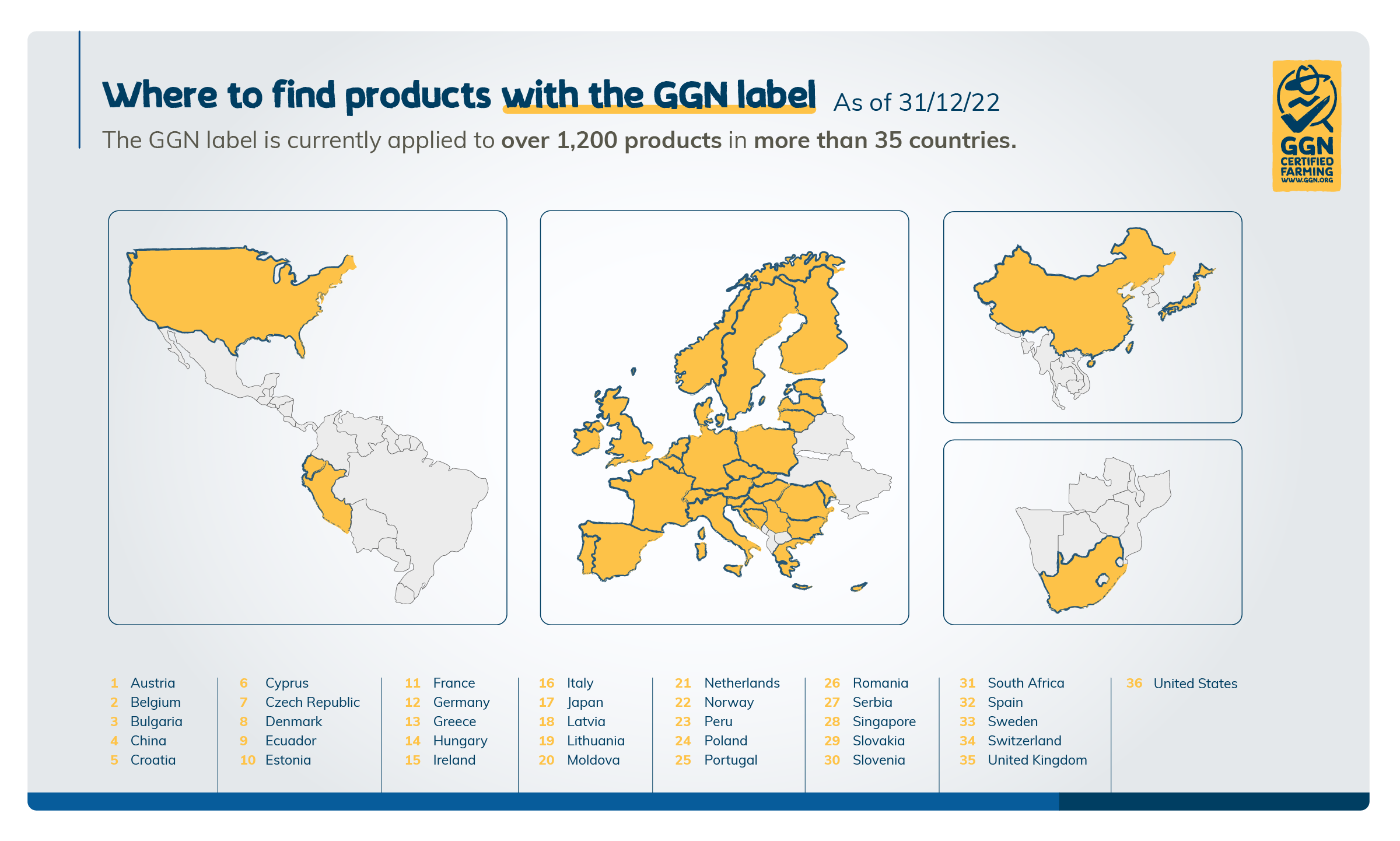The GGN label is currently applied to 2,700 products in 40 countries across the globe.